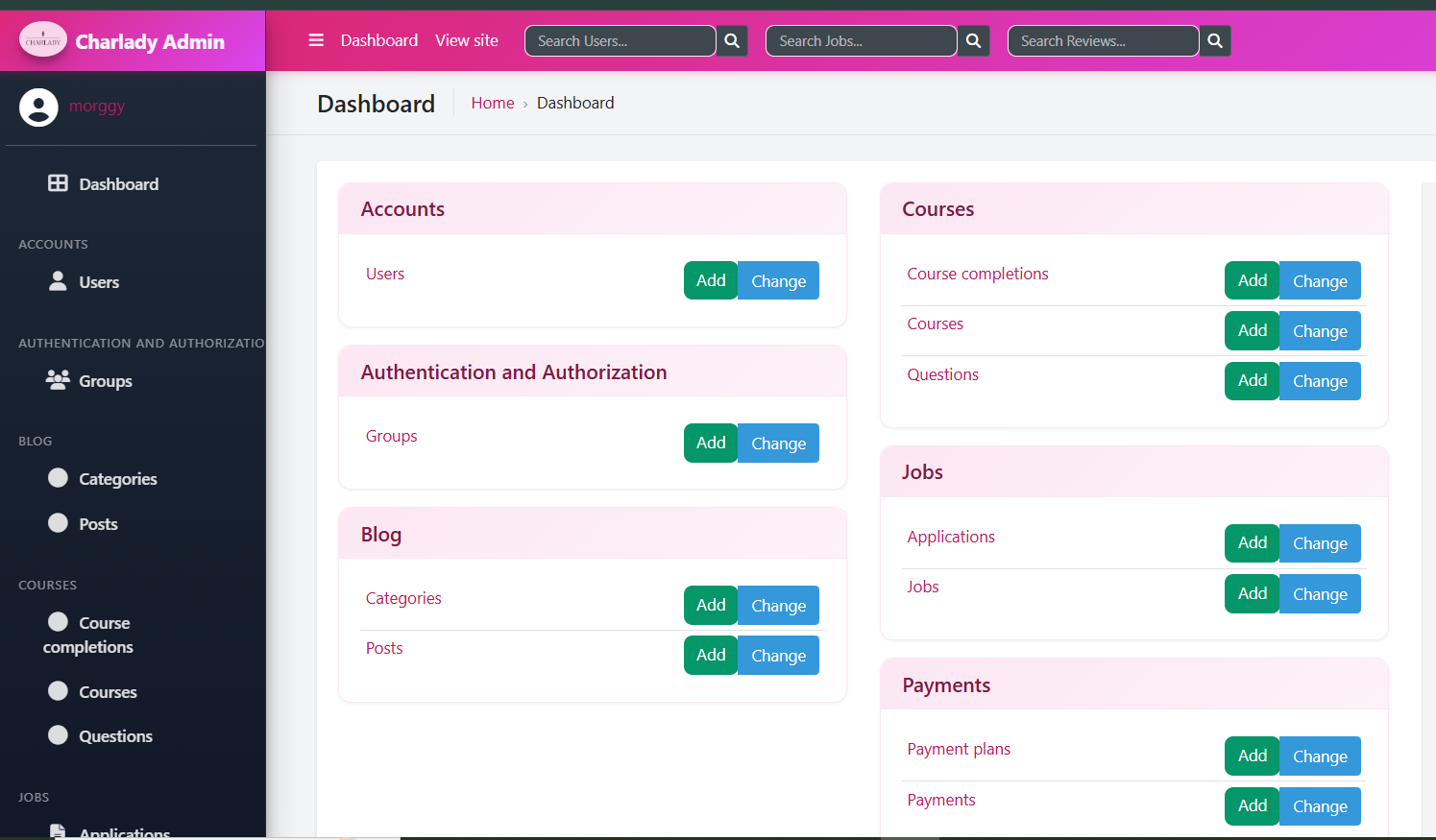 CHARLADY Admin Dashboard