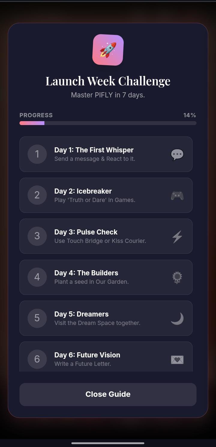 Launch Week Challenge